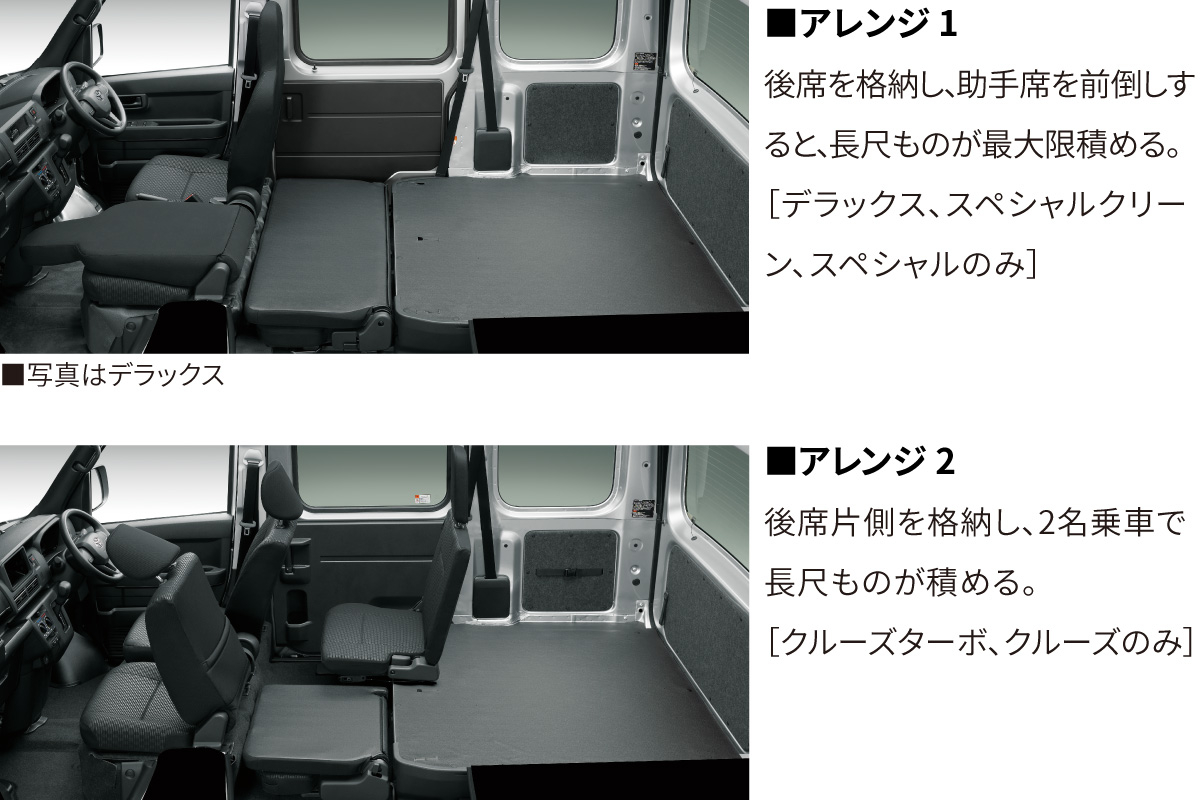 ピクシスバン トヨタ ピクシスバン デラックスの新車・新型情報・価格・装備（2024年