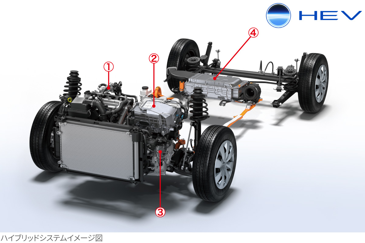 プロボックス | 特長 | 山梨トヨタ自動車株式会社 - YAMANASHI TOYOTA