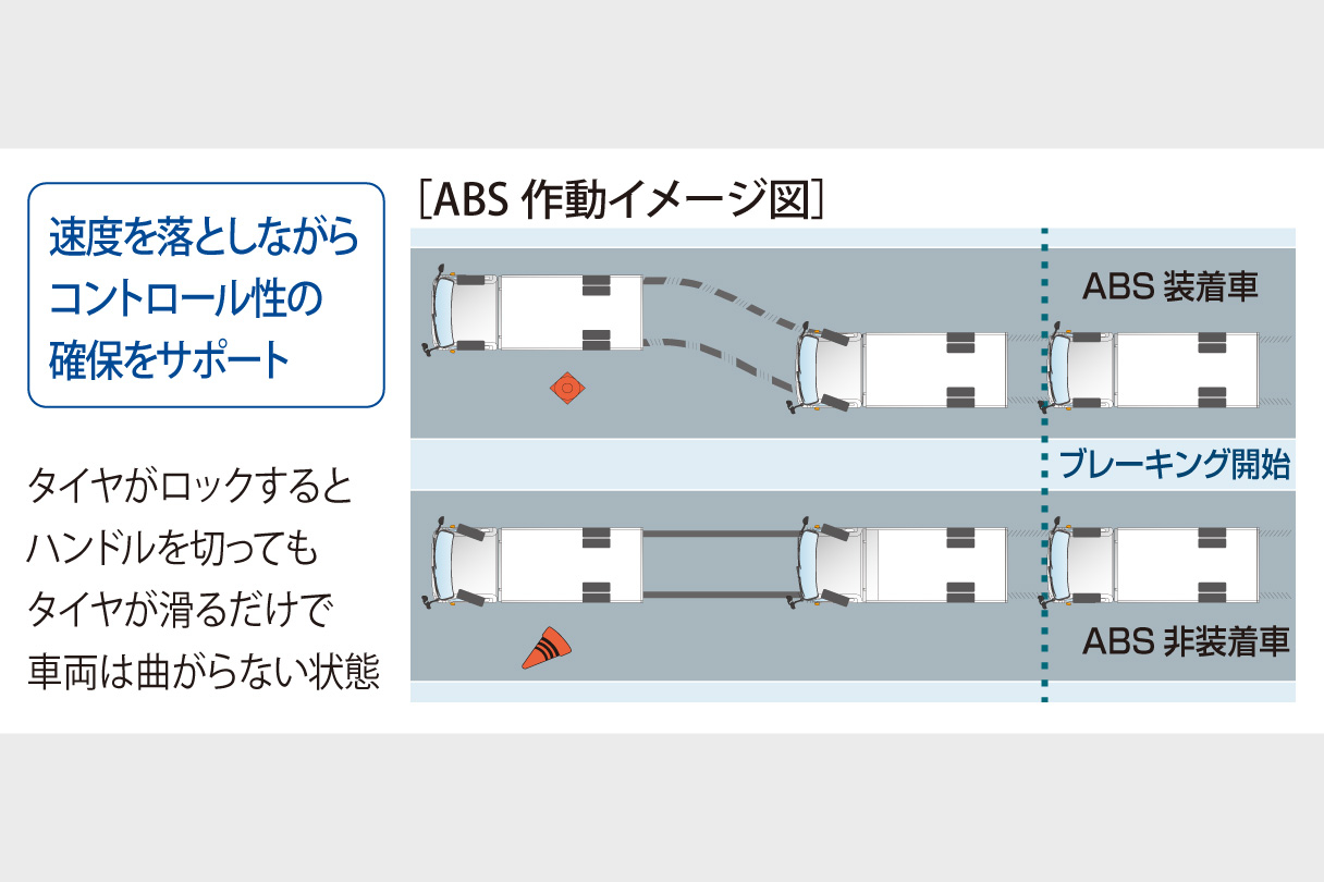 dynacargo2t_safety_img09