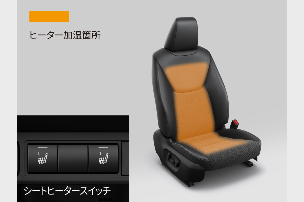 yariscross_usability_img15