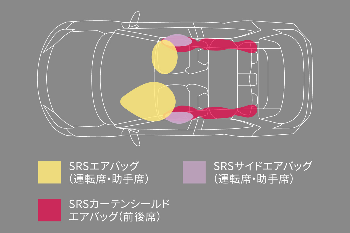 yariscross_safety_img33