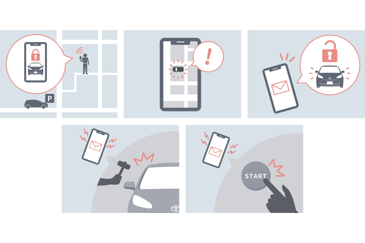 yariscross_connected_img09