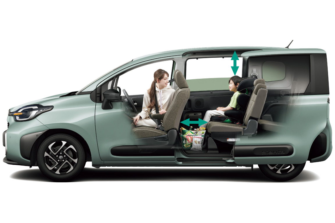 sienta_usability_img14