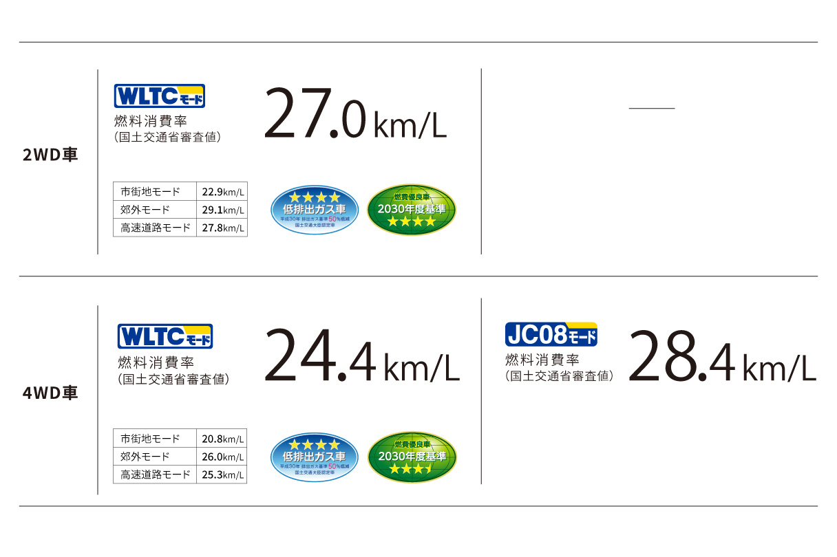 pixisepoch_performance_img05