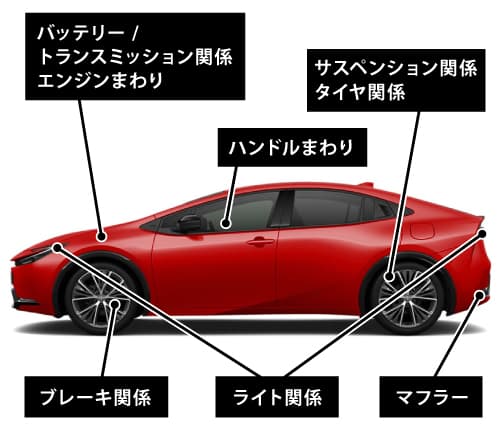 □ヴェルファイア□サスペンション□中古品□取り外し部品□ （20系 